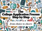 10/30: College applications group starts Oct 30 (Remote in Bay Area)